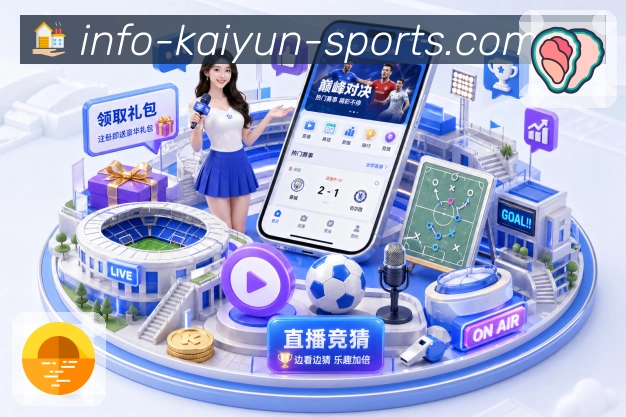 回放归档